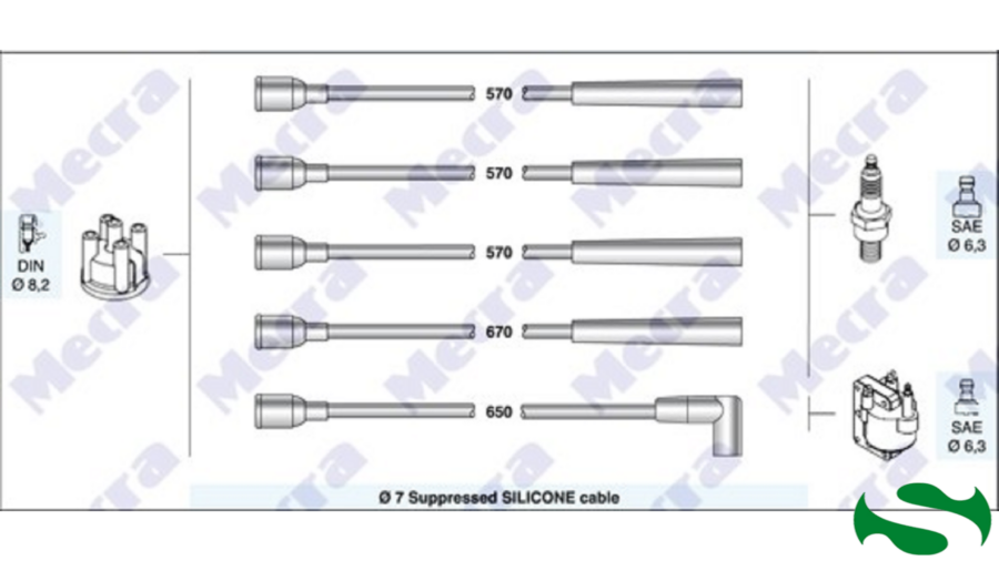 Kit Cavi Candele